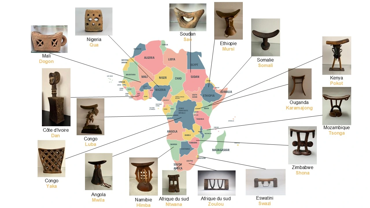 Carte de l'Afrique avec différent appui-têtes